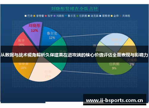 从数据与战术视角解析久保建英在进攻端的核心价值评估全面表现与影响力
